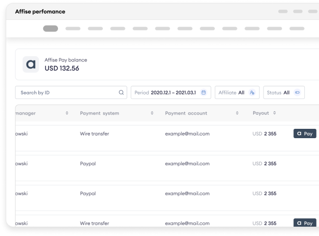 affise-pay-affise-performance.png